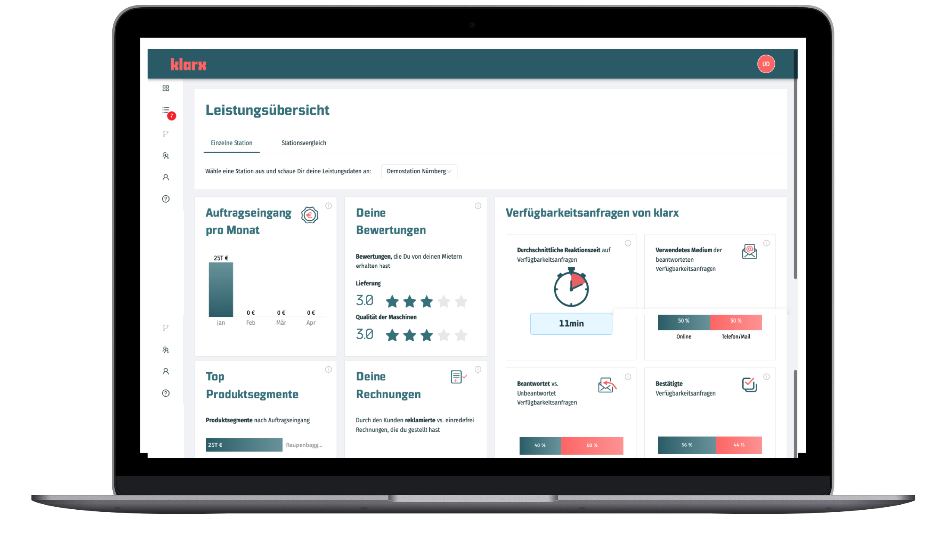 Mockup eines Laptops mit dem klarxSUPPLY Dashboard