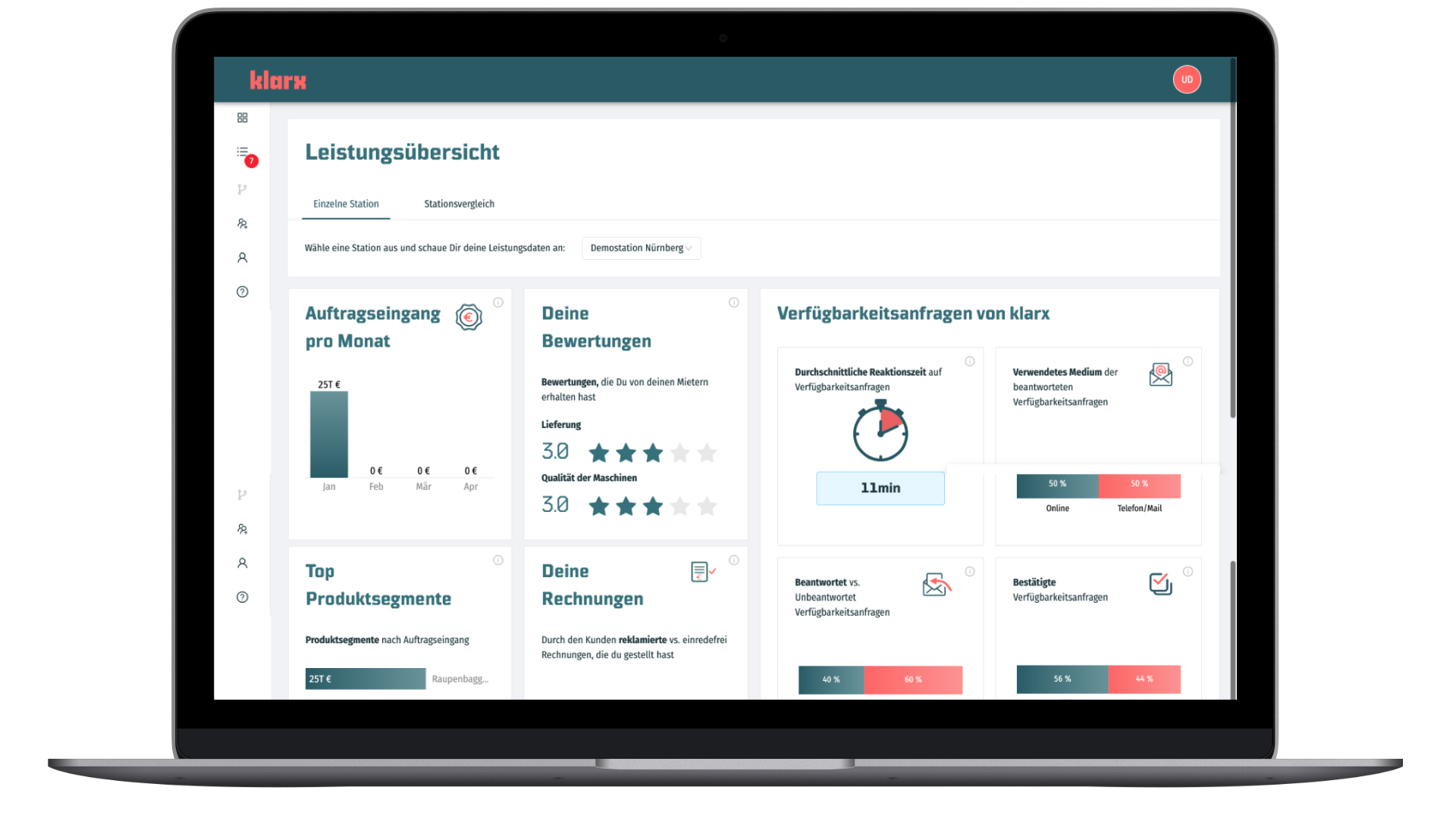 Mockup eines Laptops mit dem klarxSUPPLY Dashboard